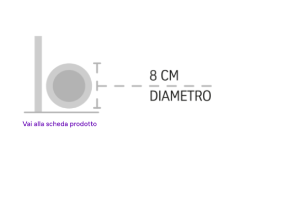 montascale compatto Ceteco